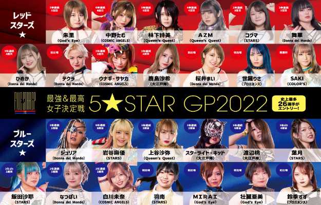 Stardom 5 Star GP