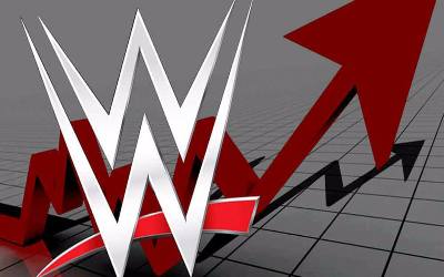 Ratings WWE