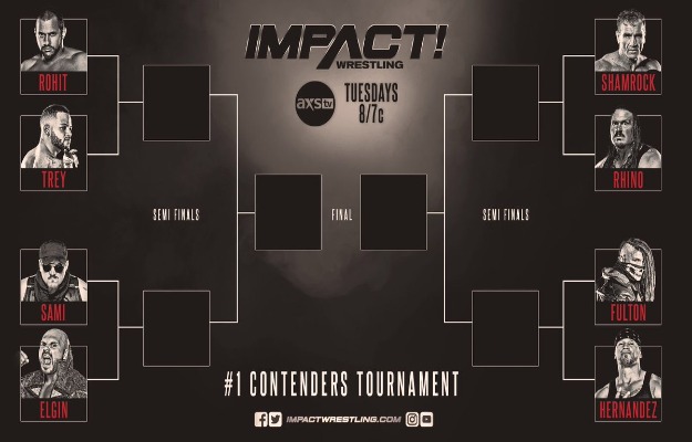 Impact Wrestling título