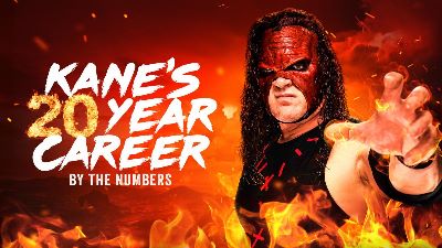 WWE noticias Kane