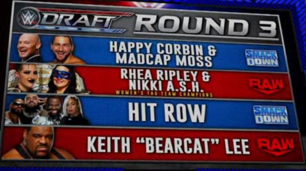 Resultados de la tercera ronda del WWE Draft 2021