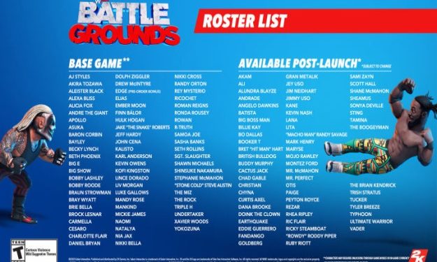 Roster Completo De Wwe 2k Battlegrounds Planeta Wrestling