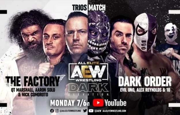 Resultados AEW Dark Elevation