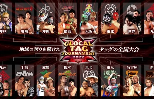 Glocal Tag Tournament 2022 Glocal Tag Tournament 2022