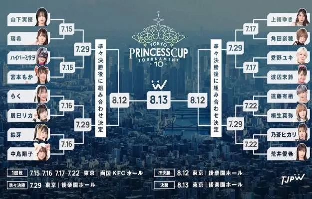 TJPW Princess Cup TJPW Princess Cup