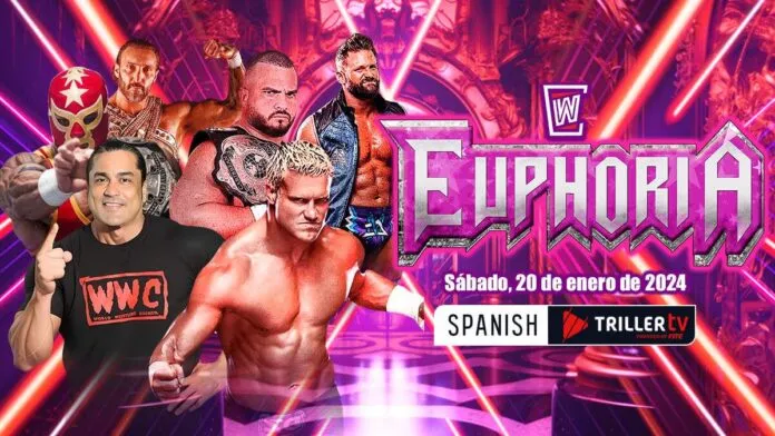 Resultados WWC Euphoria Resultados WWC Euphoria