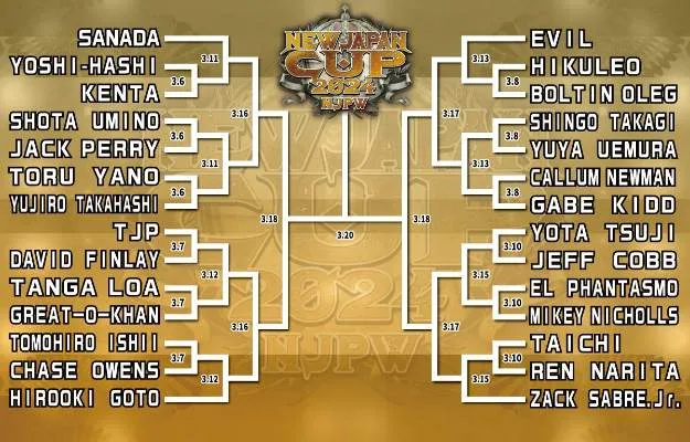 New Japan Cup