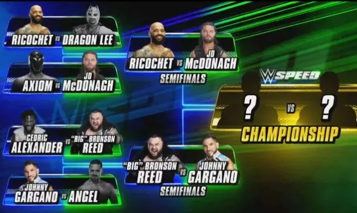 Resultados WWE Speed Resultados WWE Speed