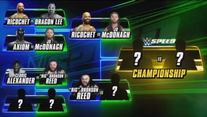 WWE Speed (3) WWE Speed