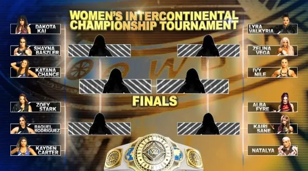 Titulo Intercontinental femenino