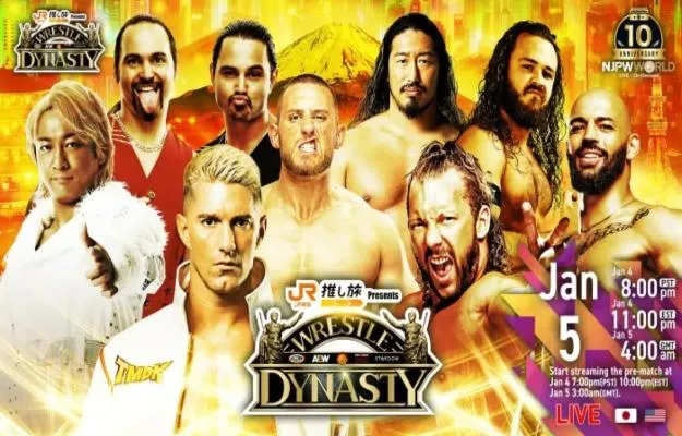 Cobertura y resultados de Wrestle Dynasty 2025 Cobertura y resultados de Wrestle Dynasty 2025