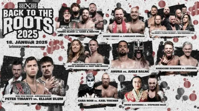 Resultados WXW Back to the Roots