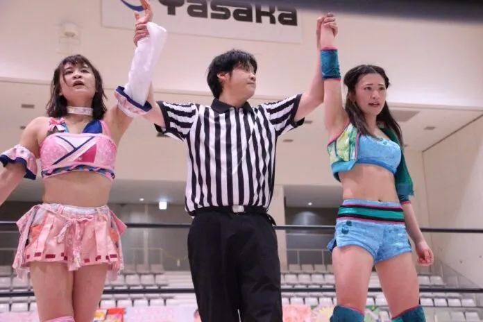 Resultados AWG ACT 20 abril Resultados AWG ACT 20 abril