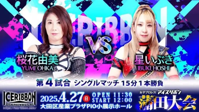 Resultados Ice Ribbon 27 abril Resultados Ice Ribbon 27 Abril