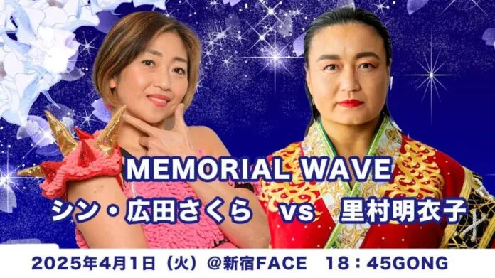 Resultados WAVE 1 abril 2025