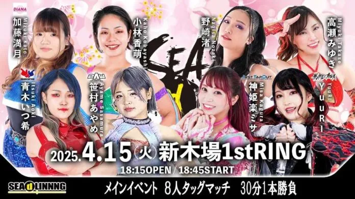 Seadlinnng resultados