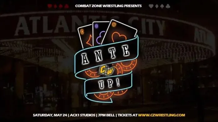 Resultados CZW Resultados CZW