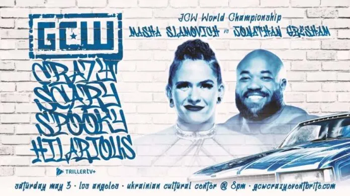 Resultados GCW 3 mayo