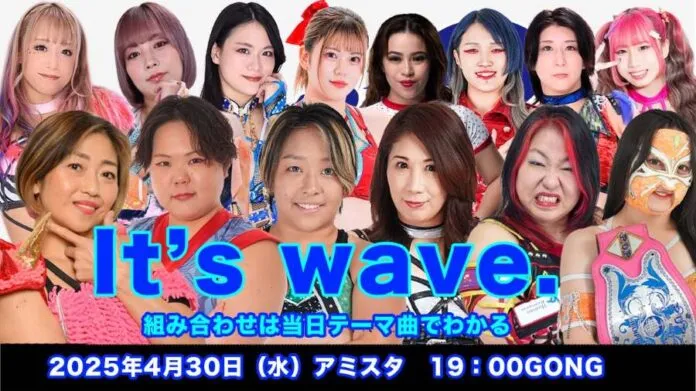 Resultados Wave 30 abril Resultados Wave 30 abril