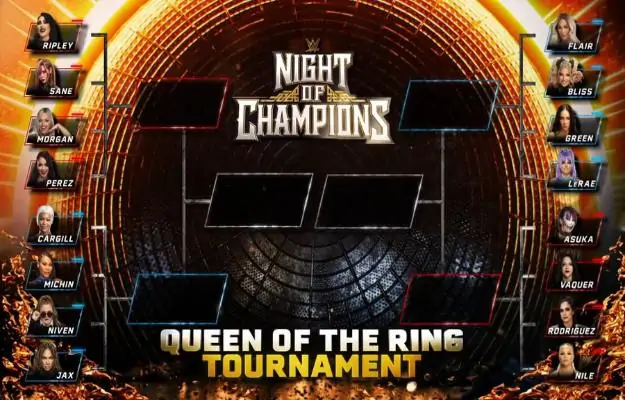 WWE Night of Champions WWE Night of Champions
