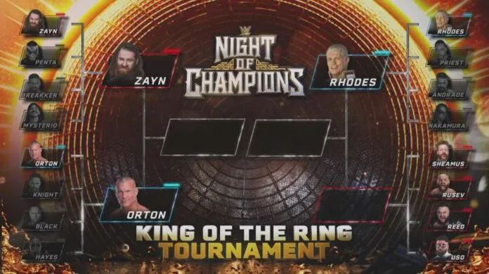 Jey Uso King of the Ring