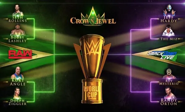 Anunciado el cuadro oficial de la WWE World Cup en Crown Jewel