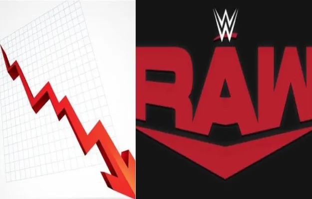 MONDAY NIGHT RAW BAJA DRÁSTICAMENTE EN RATING