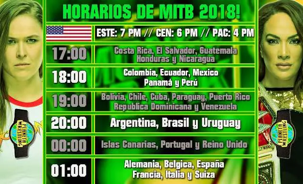 Como Ver WWE Money In The Bank 2018 En Vivo