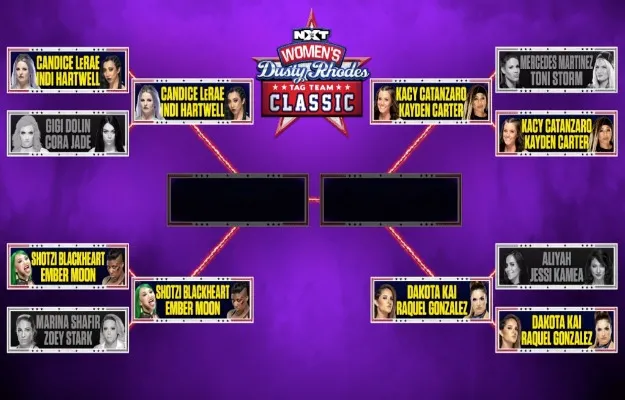 Dusty Rhodes Tag Team Classic femenino Dusty Rhodes Tag Team Classic femenino