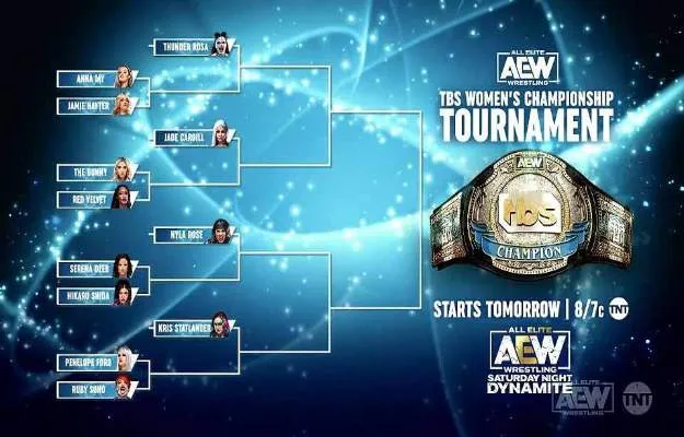 El-bracket-del-torneo-de-TBS_fit=960540&ssl=1 AEW