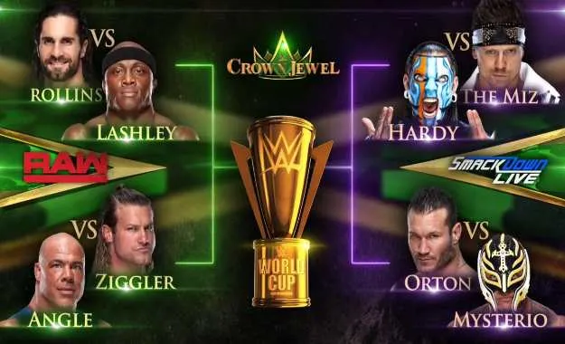 El luchador de Smackdown Live de la copa del mundo en Crown Jewel podría ser despedido si no gana El luchador de Smackdown Live de la copa del mundo en Crown Jewel podría ser despedido si no gana