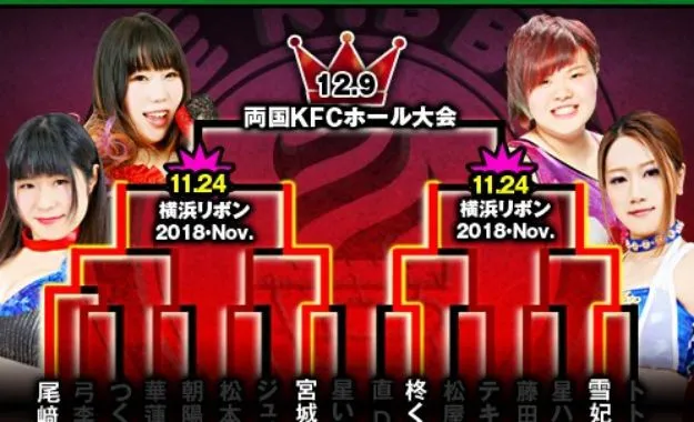 Ice Ribbon noviembre Ice Ribbon noviembre