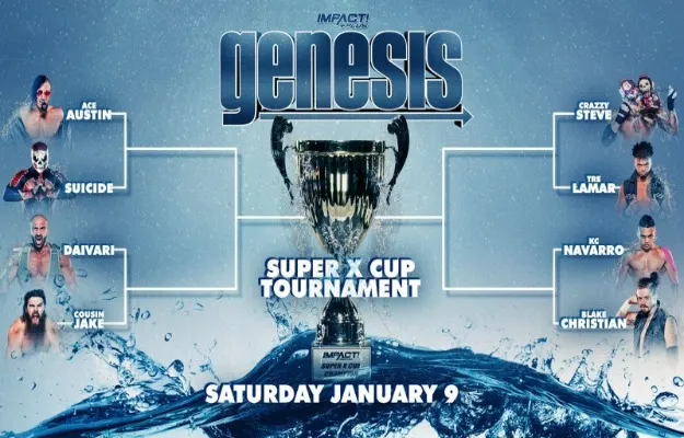 Impact Super X Cup
