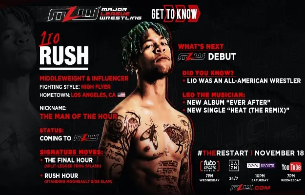Lio Rush MLW