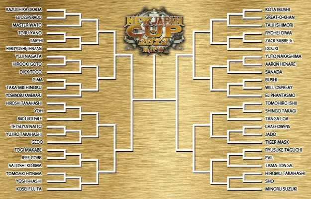 Luchadores NJPW CUP 22