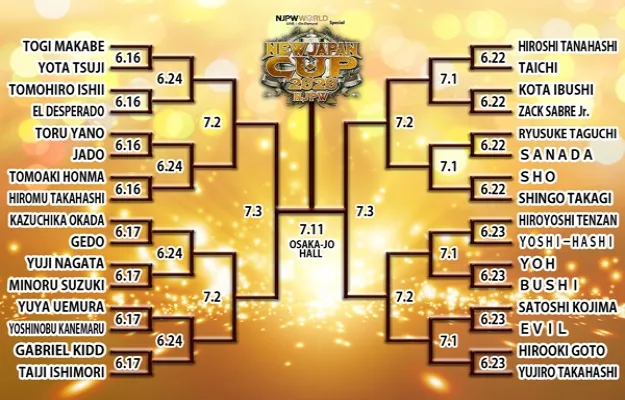 NJPW CUP 2020 NJPW CUP 2020