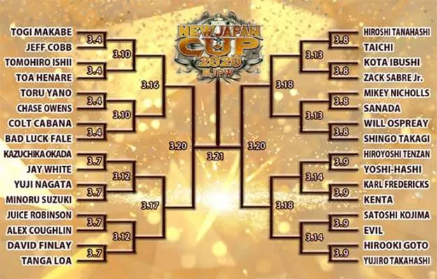 New Japan Cup 2020 Desvelados los combates del torneo de NJPW New Japan Cup 2020 Desvelados los combates del torneo de NJPW