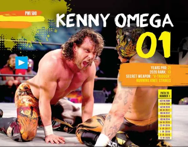 PWI 500: Listado de luchadores del 1 al 100