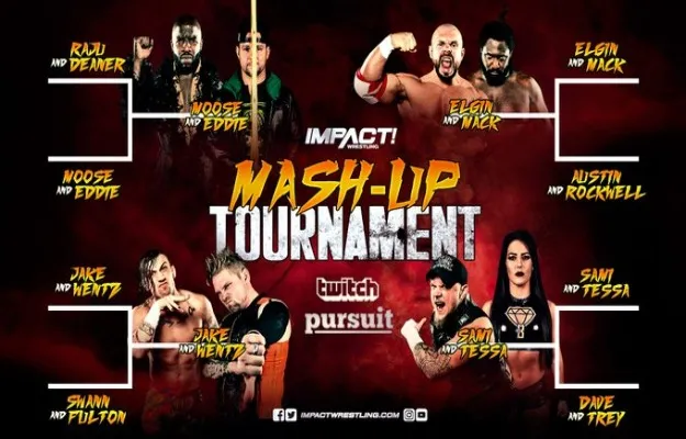 Resultados Impact Wrestling