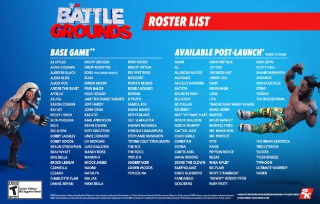 Roster WWE 2KBattlegrounds Roster WWE 2KBattlegrounds