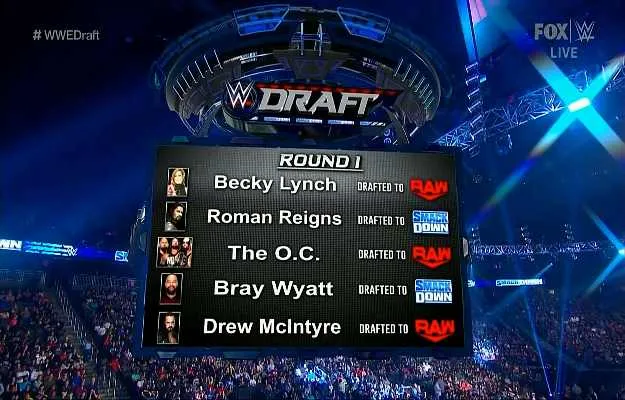 WWE Draft WWE Draft 2019