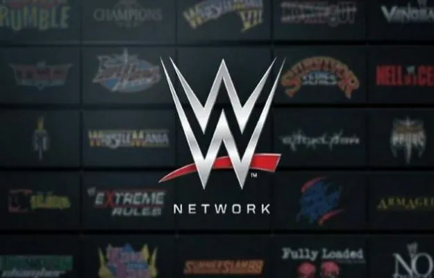 WWE Network