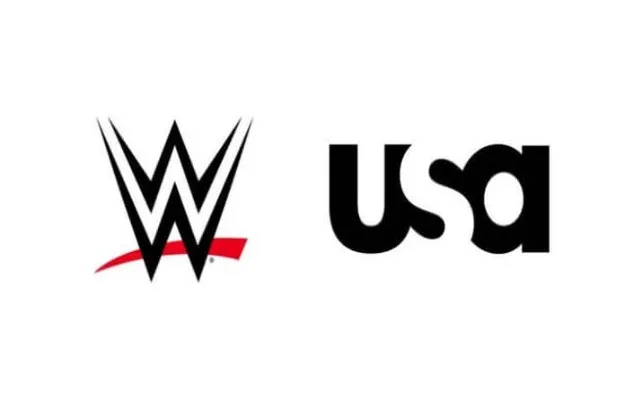 WWE USA Network