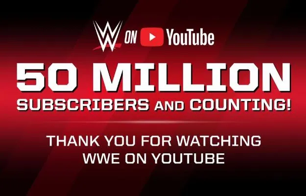 WWE Youtube WWE Youtube