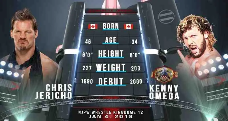 Resultados Wrestle Kingdom 12 en vivo