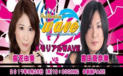 Resultados WAVE del mes de septiembre Resultados WAVE del mes de septiembre