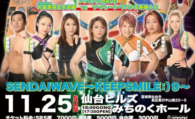 Resultados WAVE Noviembre