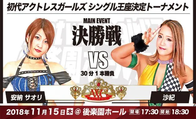 Resultados de noviembre de AgZ Resultados de noviembre de AgZ