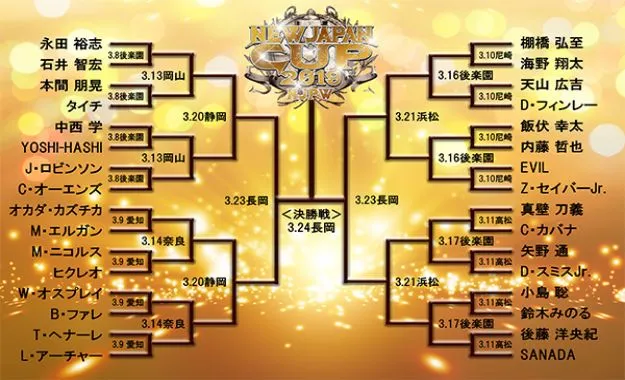 NJPW Cup 2019 NJPW Cup 2019