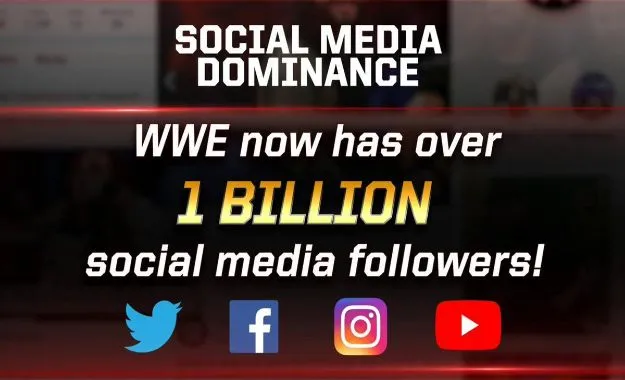 WWE supera el Billon de seguidores